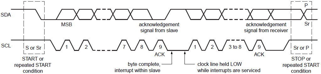 tu4