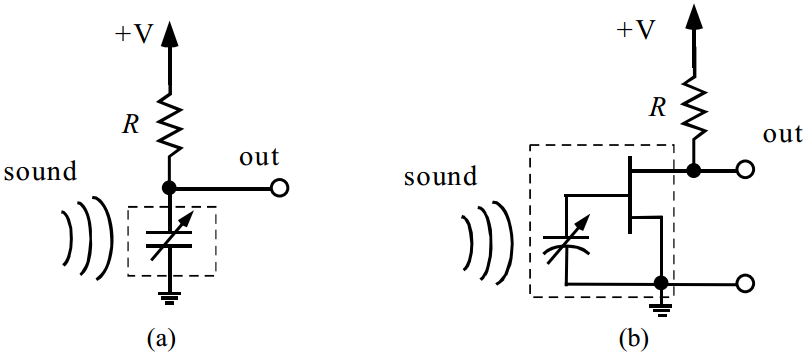 fig6_con_circuit