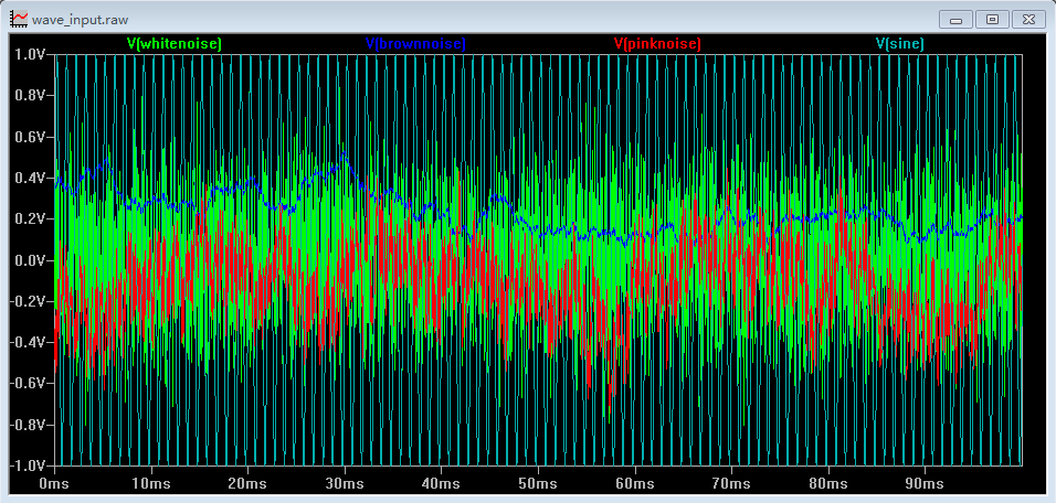 p10_vol_reg_wav_in_var_demo