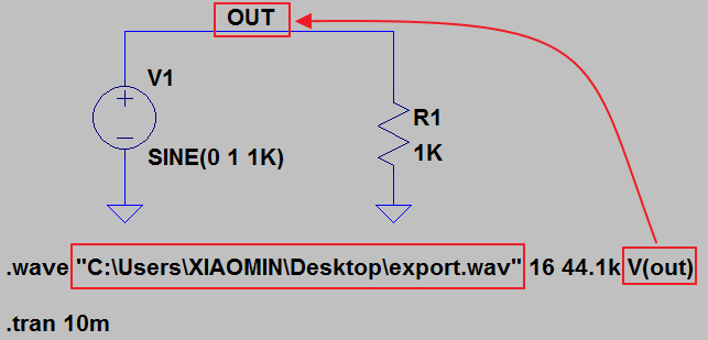 p5_vol_reg_wav_syntax