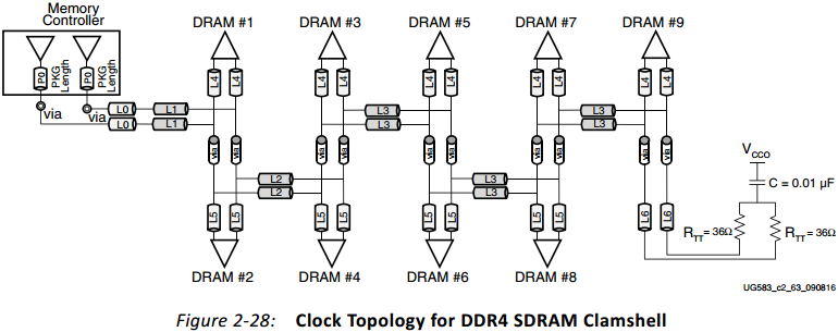 ddr4_clamshell