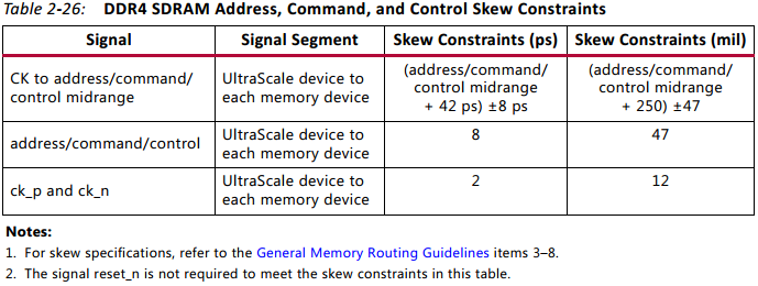 ddr4_len_match_cons2