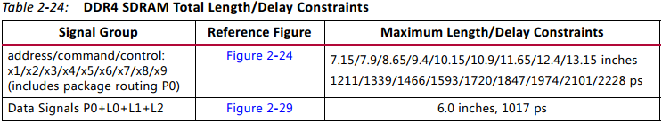 ddr4_length_cons