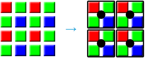 bayer_basic_element