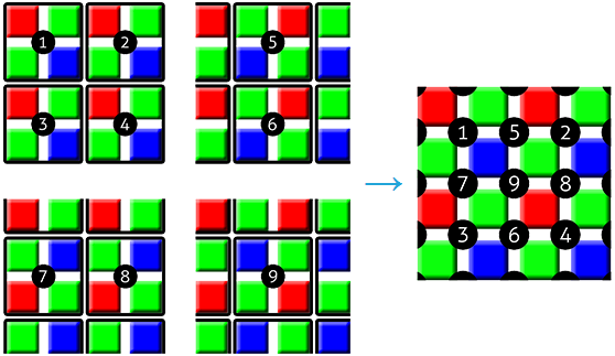 bayer_element_array