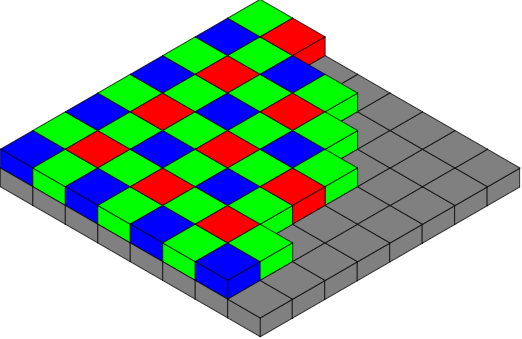 bayer_filter_structure