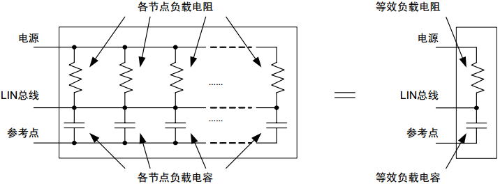 lin_equ_sche